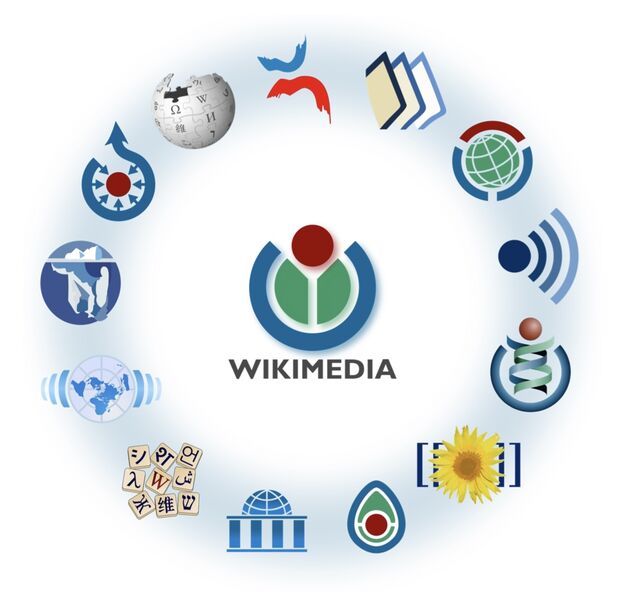 Datei:Logos aller Wikimedia-Projekte.jpeg